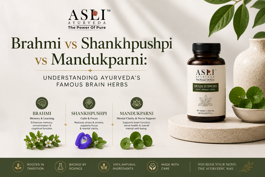 Brahmi vs Shankhpushpi vs Mandukparni: Understanding Ayurveda's Famous Brain Herbs