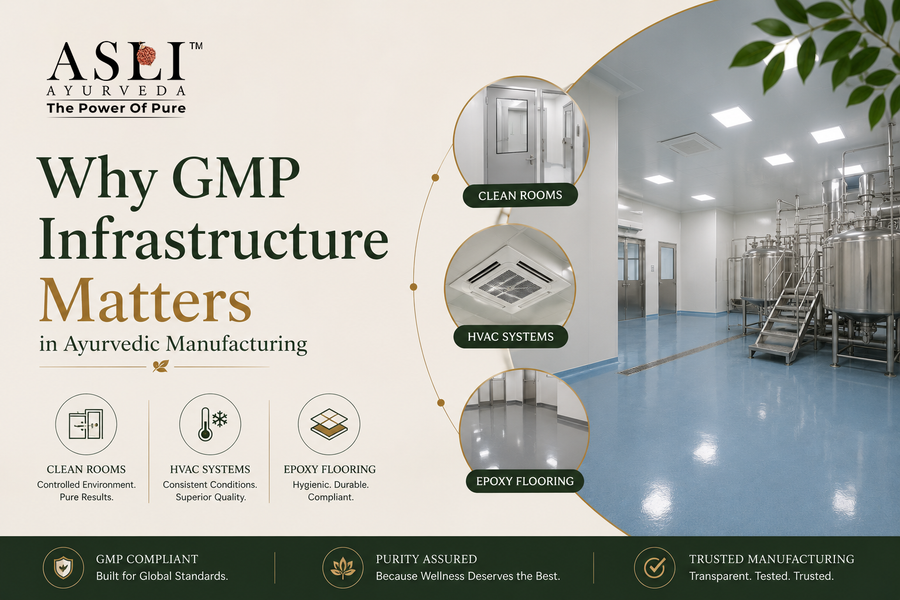 Why GMP Infrastructure Matters in Ayurvedic Manufacturing: Clean Rooms, HVAC & Epoxy Flooring Explained
