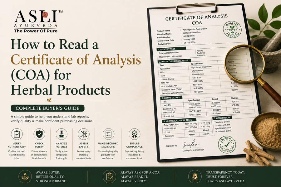 How to Read a Certificate of Analysis (COA) for Herbal Products | Complete Buyer’s Guide